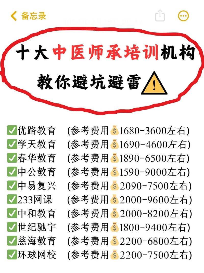 吉林柳河中医大夫_吉林市中医师承培训班_