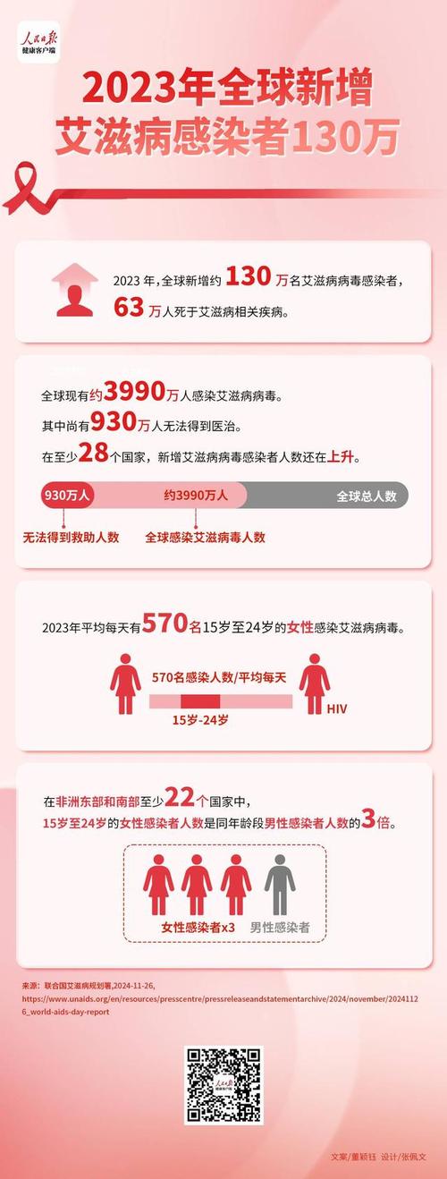 _国内疫情数据分析报告_疫情数据汇总表