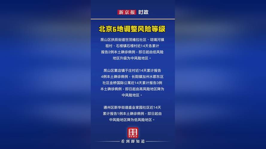 北京高风险地区降级标准__北京一地升级为高风险