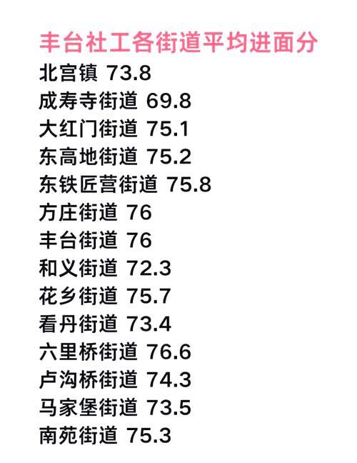 4月11日丰台区新增3例确诊病例，含轨迹及全省病例汇总
