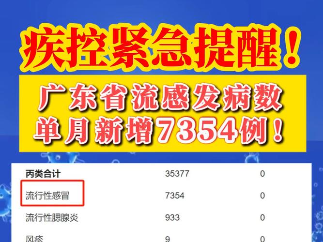 3月21日广东新增新冠肺炎确诊病例情况及疫情速报详情
