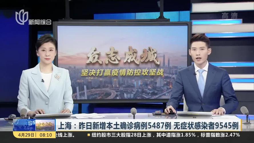 4月28日上海新增本土5487+9545，含大量无症状转确诊病例
