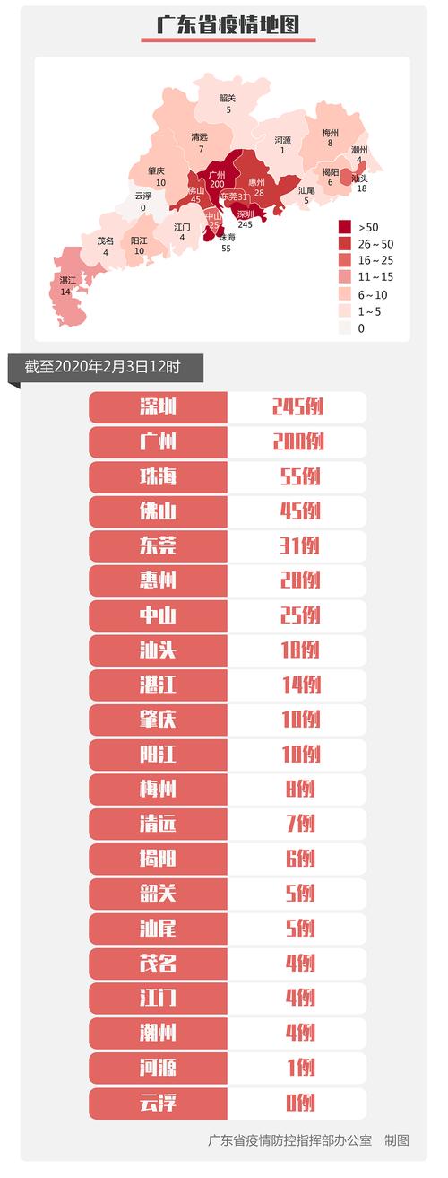 _深圳密切接触着_密切接触者深圳