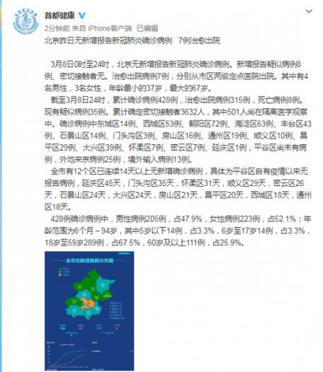 北京新增8例确诊病例，7人关联外省培训班及病例详情