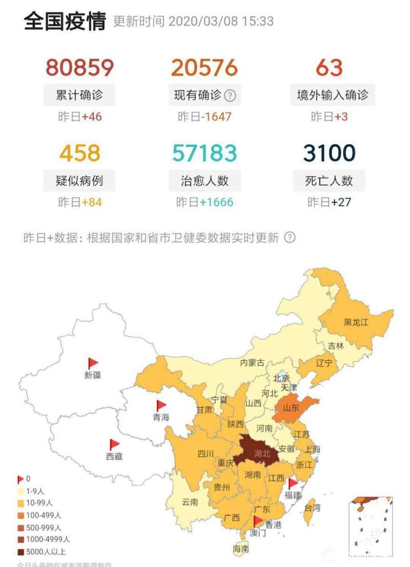 警惕！12省份新增境外输入病例，附确诊地区分布及航班信息