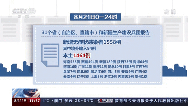 8月18日新冠疫情最新情况：全国新增确诊病例及河南病例详情