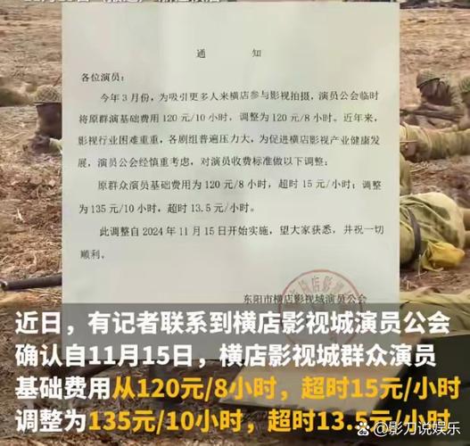 横店影视城今日上映__横店影视城现状怎样