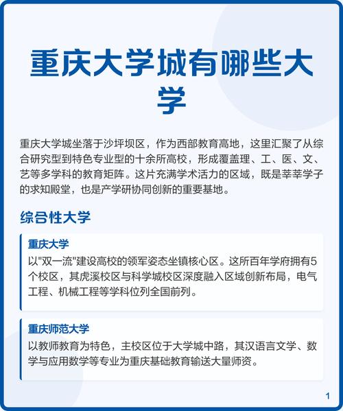 重庆大学城的本科院校有哪些？含位置及院校重点介绍