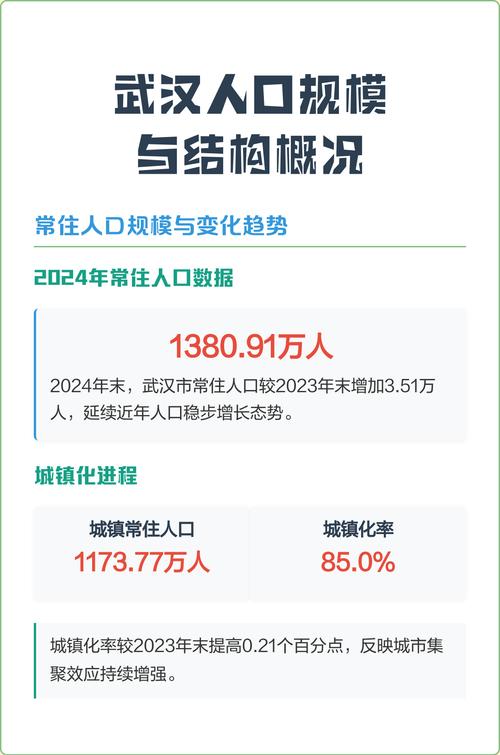 武汉经济、人口及企业情况分析，打工人如何实现职业突破？