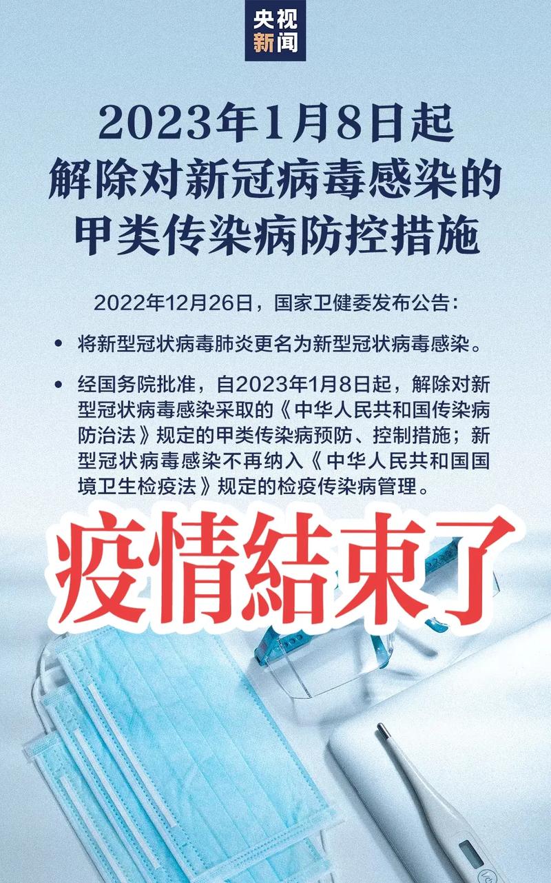 _新冠病毒疫情开始_新冠疫情开始是哪一年