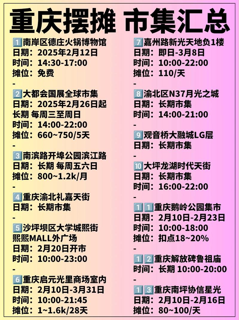 城市场所开放时间汇总，含城市馆、早市、夜市、集市等