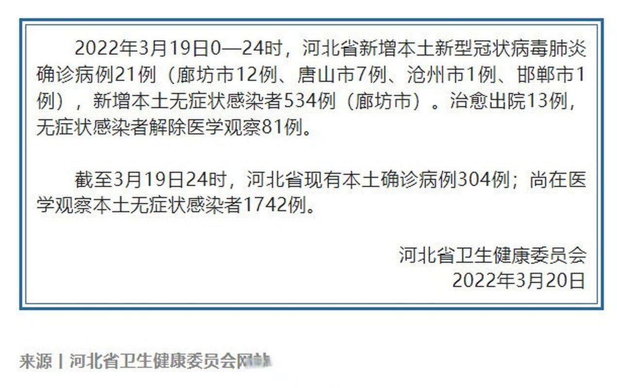 沧州疫情起源何处？现有多少病例？传播情况如何？