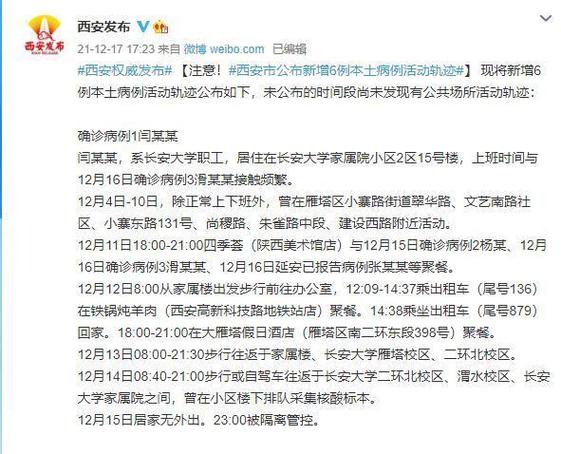 _陕西疫情区域分布_陕西疫情病例分布