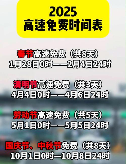 2025年十一高速公路免费时间表：起止时间及相关规定