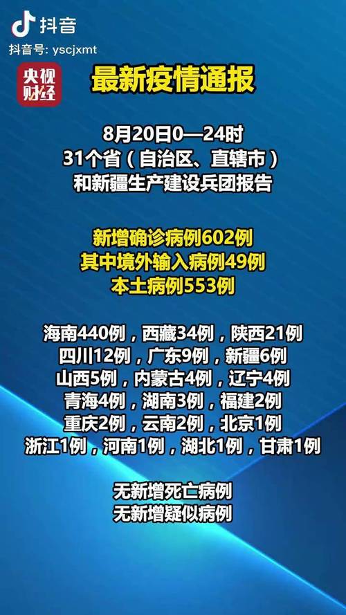 国家卫健委公布每日新增本土确诊病例及分布情况