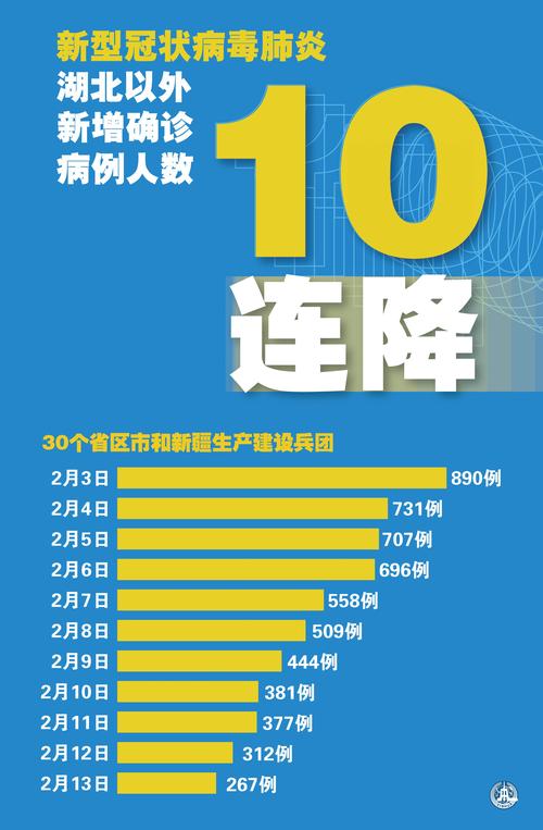 6月12日24时新型冠状病毒肺炎疫情最新情况汇总