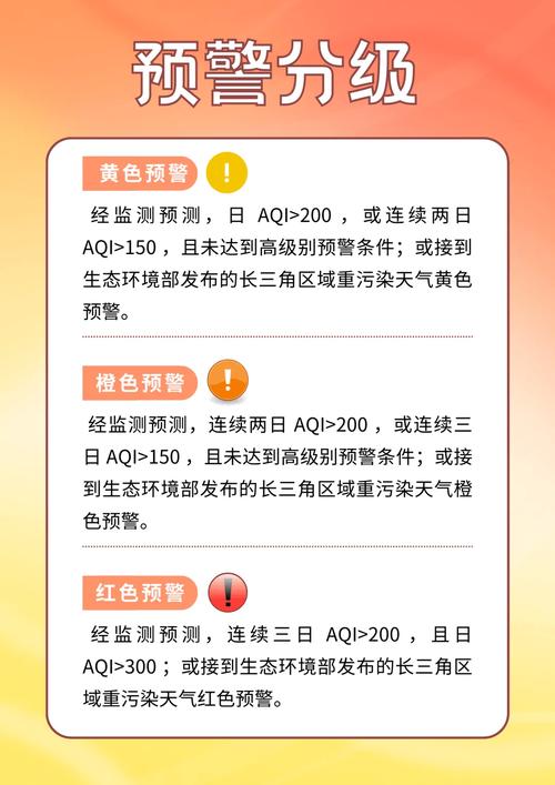 2月4日杭州滨江疫情风险等级有无调整及多地防控措施