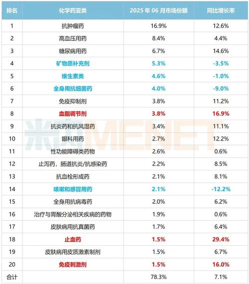 河北石家庄疫情快讯_河北石家庄疫情确诊分布_