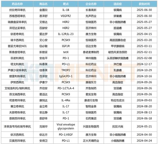 我国疫情形势总体平稳，物传人非主因，多地疫情态势及口服药获批情况