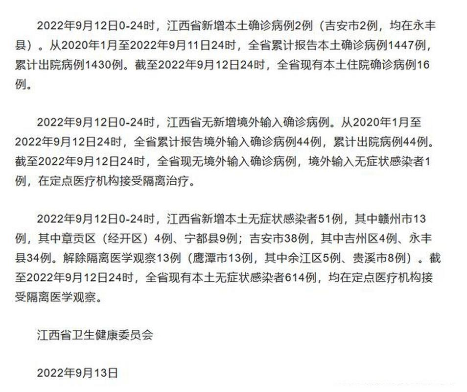 最新31省新增确诊病例__新增疫情动态