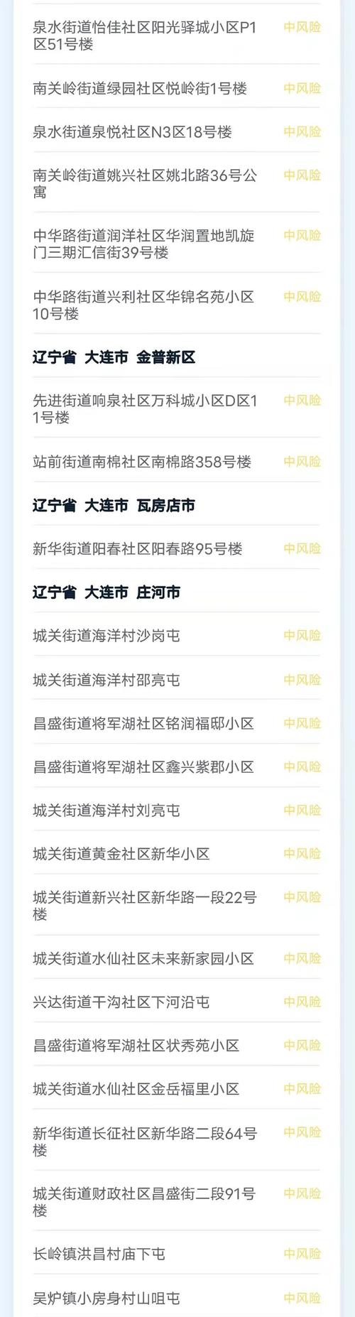 31省区市新增本土确诊5例，病例分布在云南和大连等地