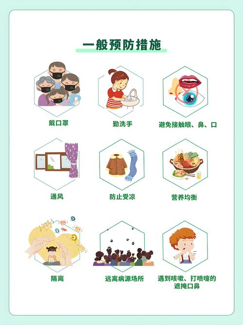 多地调整疫情防控措施，一图速览最新政策及防护要点