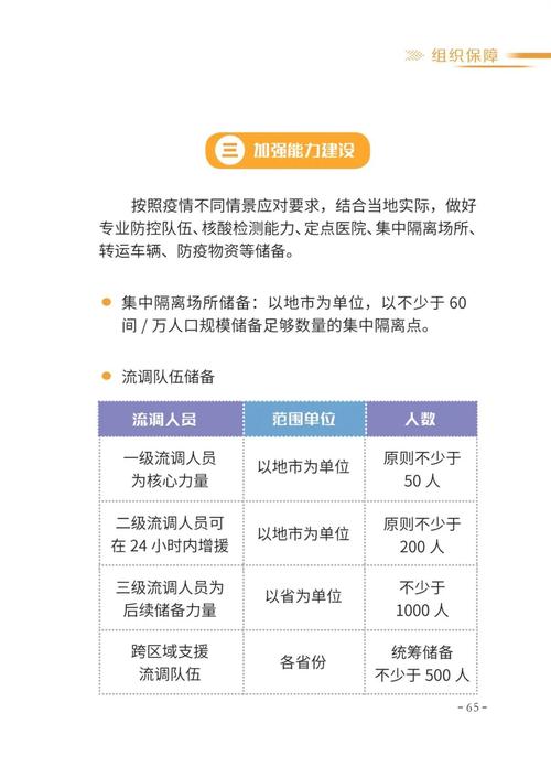 境外入境人员疫情防控怎么做？集中隔离等措施你要知道