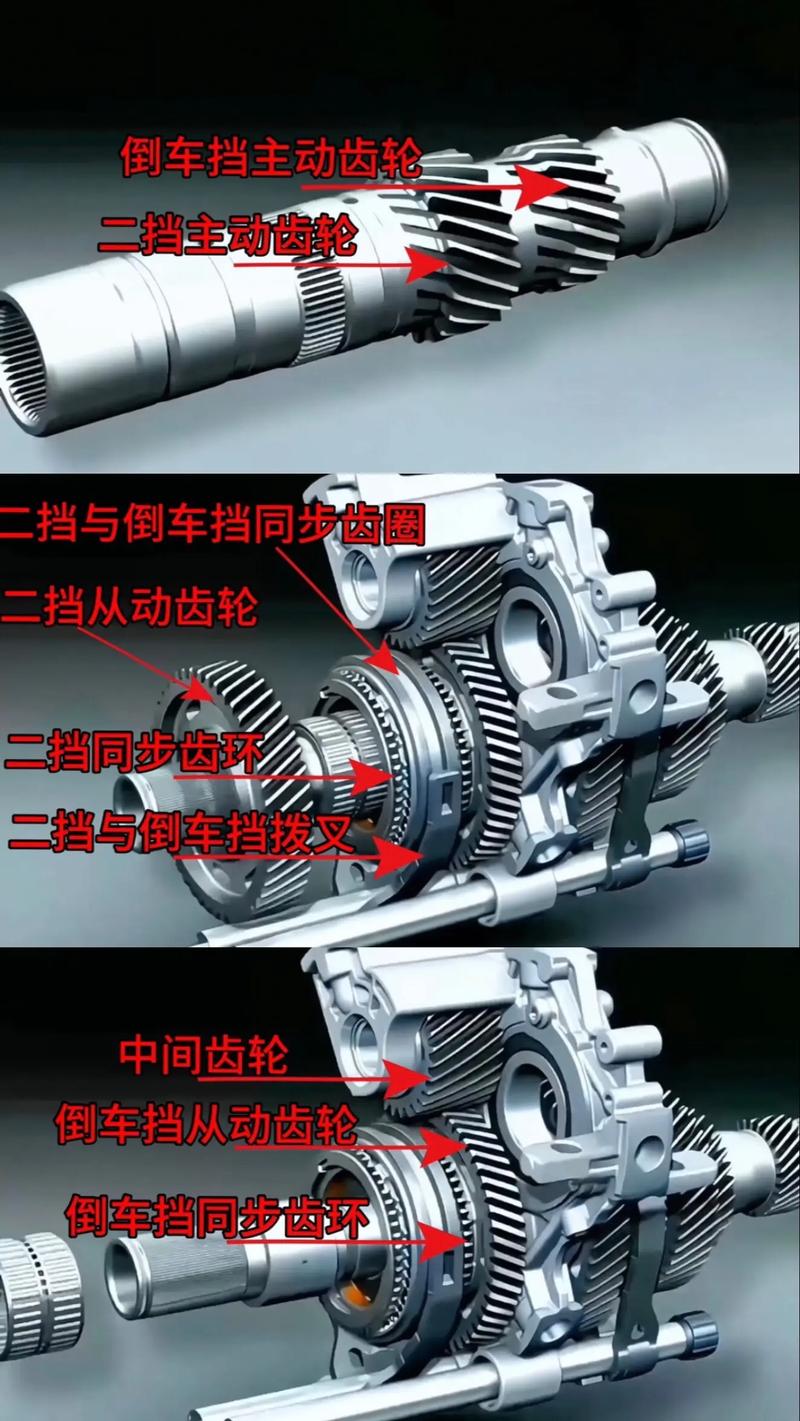 变速箱湿式双离合是什么意思__变数箱湿式双离合怎么样