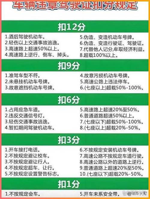 _高速路驾驶证多长时间_高速拿到驾照多久能上