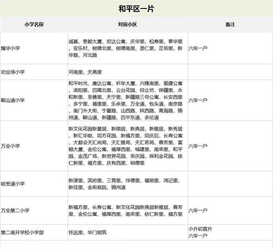 疫情天津最新数据消息_疫情最新动态天津_