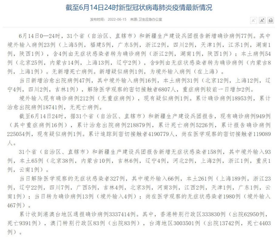 _境外确诊共12668例_境外输入新冠肺炎确诊病例