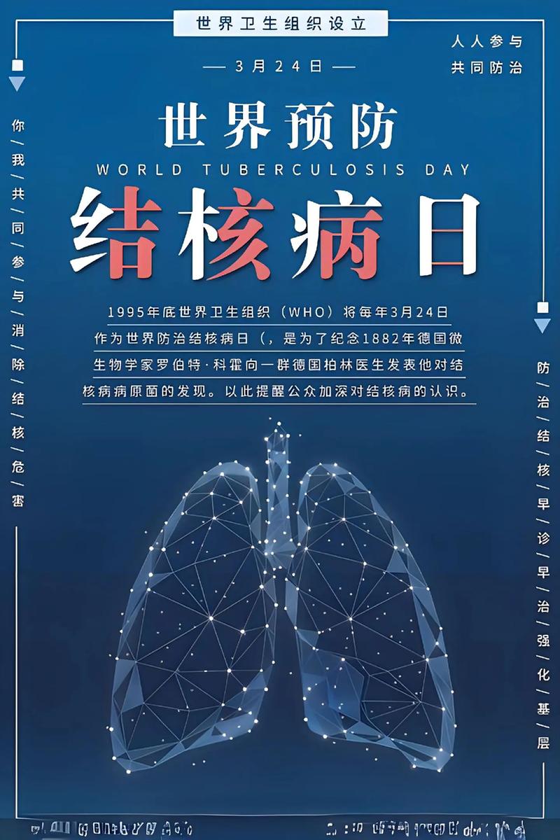 世界结核病防治日的来历_〖世界防治结核病日/世界防治结核病日是在哪一天〗_