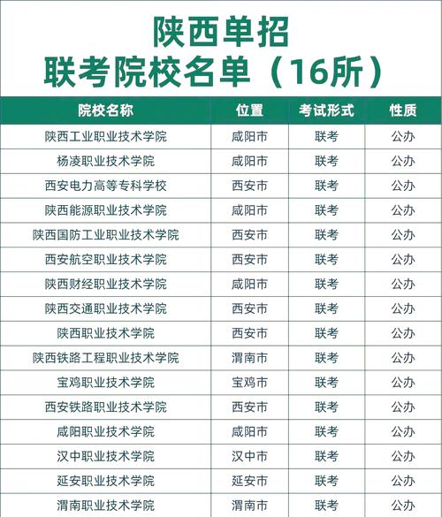 _西安航天中学招生计划_西安市航天中学喜报
