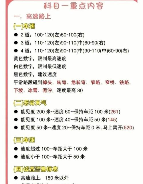 _开车100迈等于多少公里_开车一分钟大约走多少米