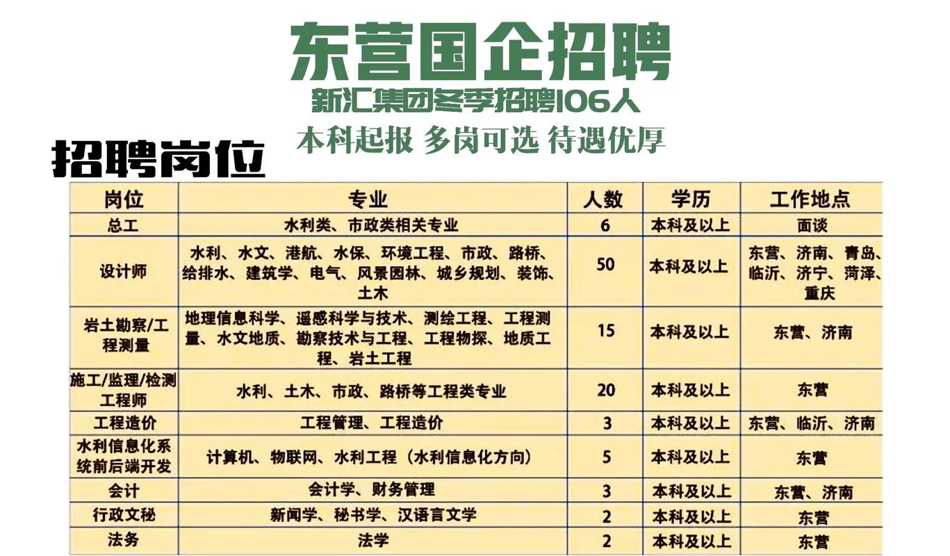 东营疫情是否结束及进出东营政策，出差出行核酸要求解答