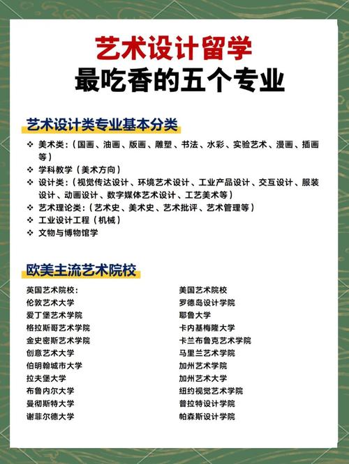 吉林日本留学中介__吉林艺术培训机构
