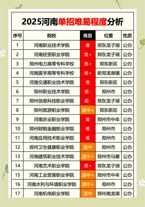 _焦作疫情2021_焦作疫情地图分布图