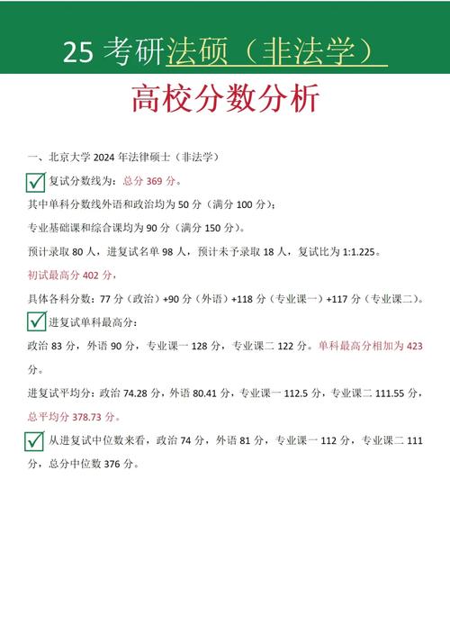 _北京大学的法学研究生好考吗_北京大学法学考研有多难