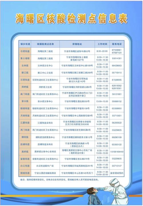 疫情浙江现在地区有哪些_浙江疫情现在属于什么风险地区_