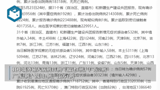 新疆疫情新增无症状感染者__新疆新增1例无症状者