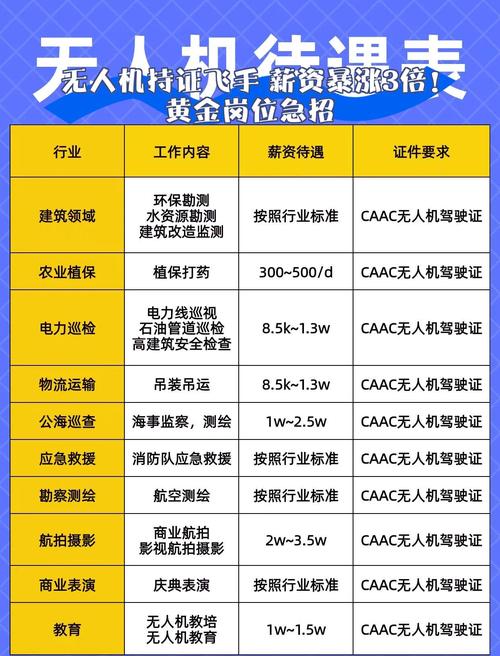 疫情机长_工资疫情机长受影响办什么手续_