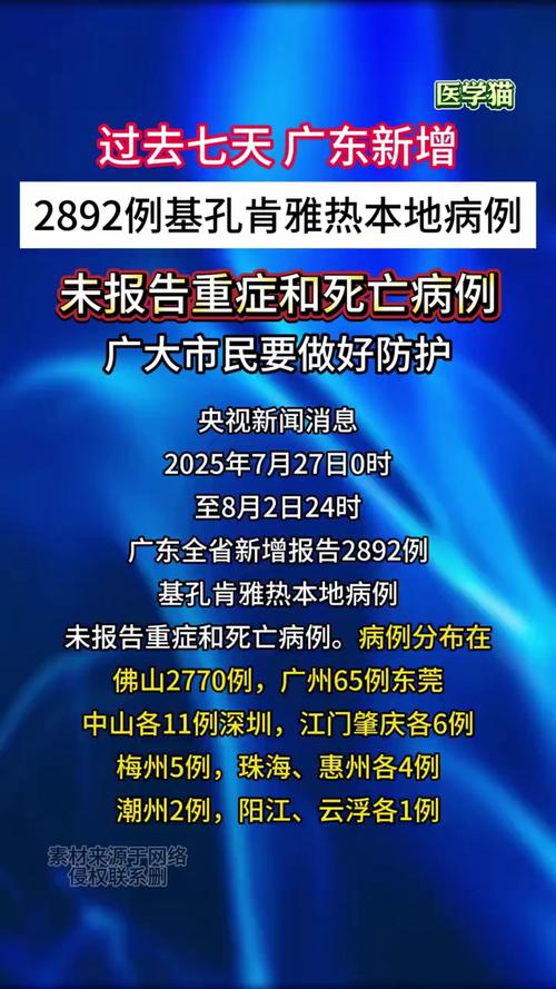 广东新冠疫情进展，这次与前6次有何不同？病毒变异情况如何？