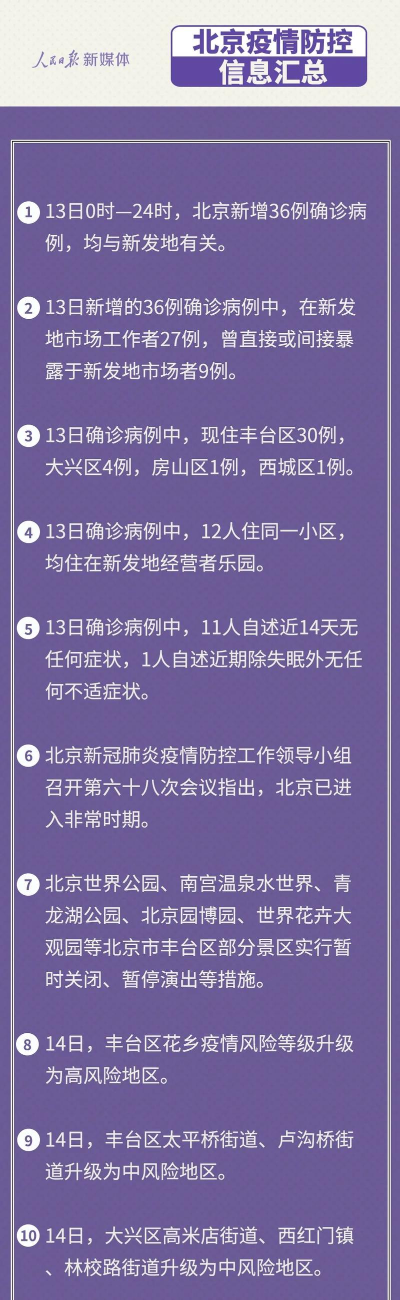 2022年3月5日北京疫情消息及流感流行、进京规定汇总