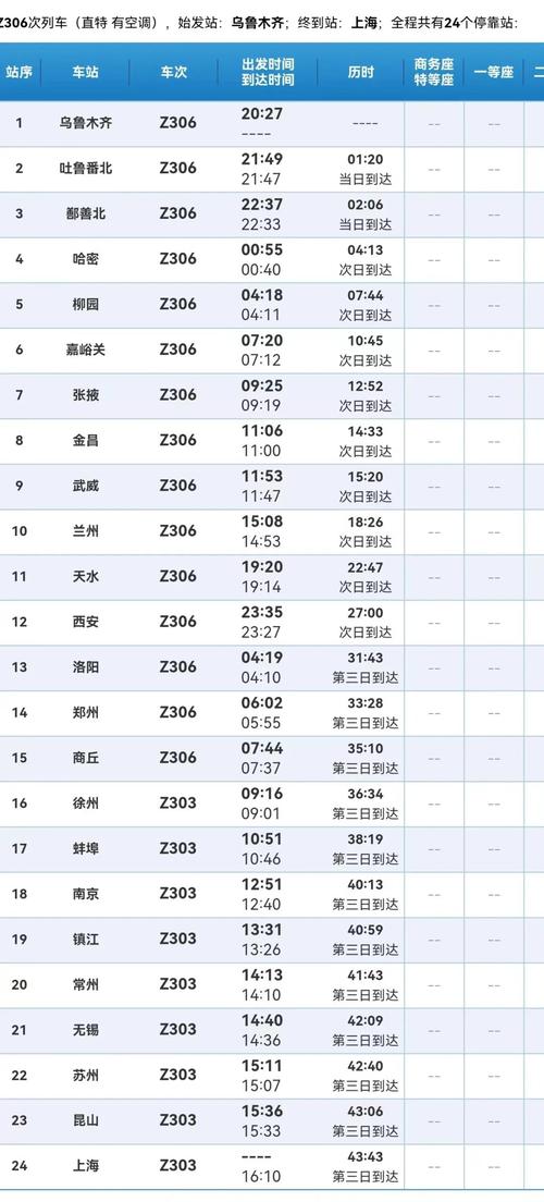河南滑县新增4例无症状感染者，均曾乘Z22次从拉萨返回