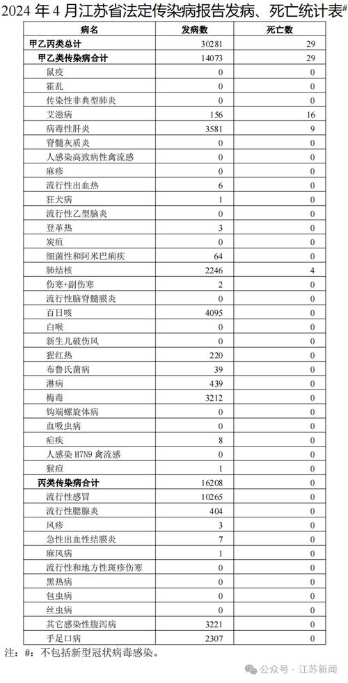 河南疫情新增12例是哪里的_河南疫情新增病例信息_