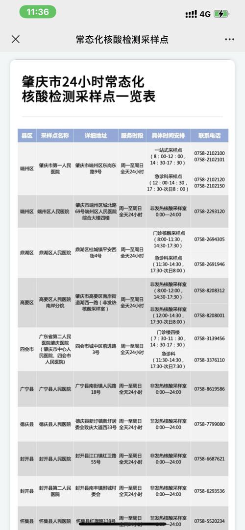 云浮市疫情情况实时更新，是否有疫情及病例数介绍