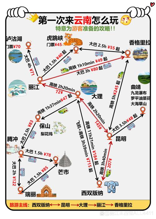 遵义去云南现在要不要隔离？附旅游路线及自驾指南