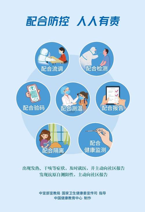 _防控疫情具体要求_疫情防控需要你