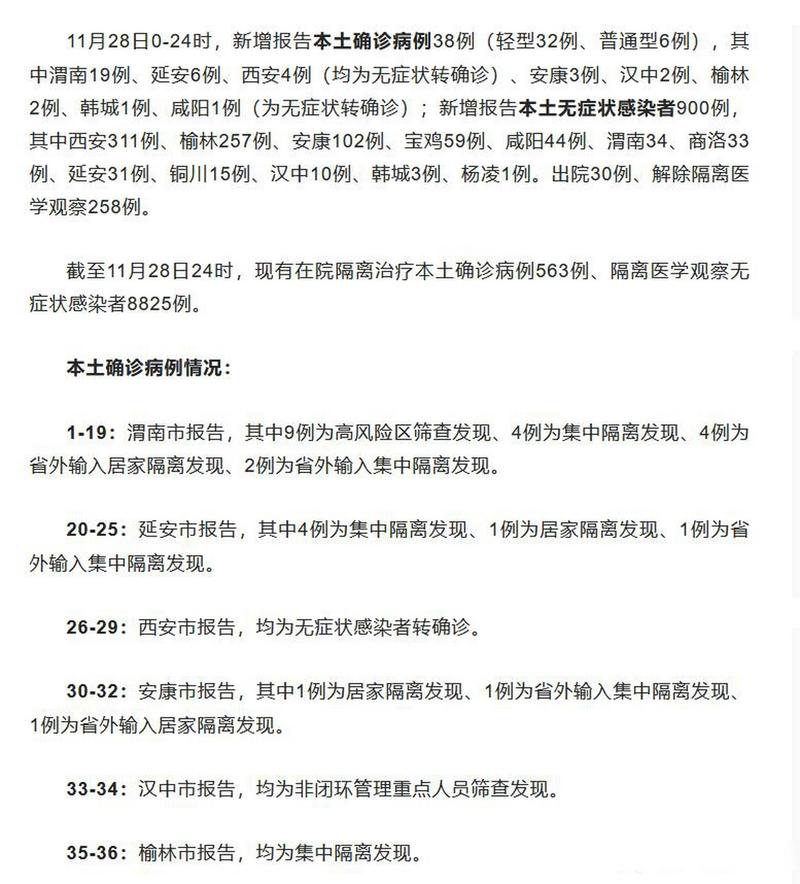 3月18日陕西新增11例本土确诊病例，含各地市病例详情