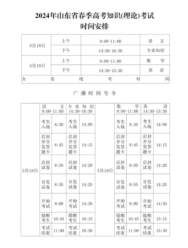 2023年山东高考时间安排及各科目具体考试时间